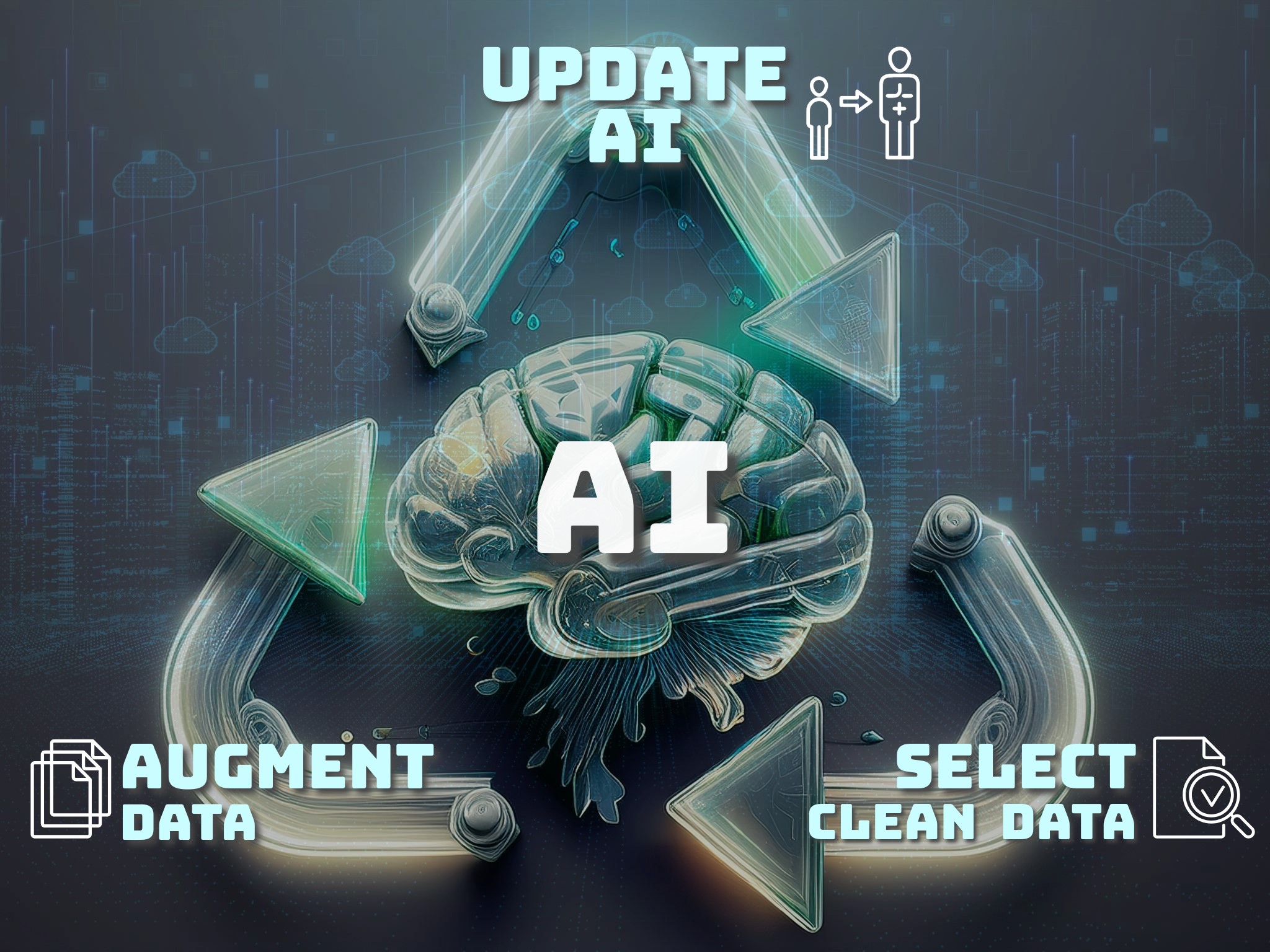 AI updates itself by selecting and augmenting the data it trains on.